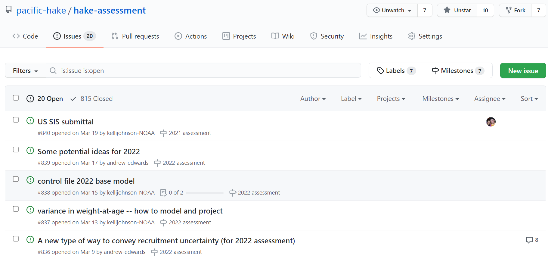 Screenshot of example GitHub Issues; click on the Issues tab in any repository to see them.